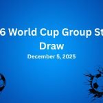 2026 World Cup Group Stage Draw procedure